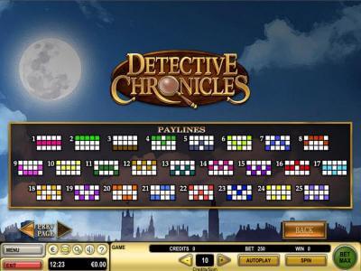 tragamonedas Detective Chronicles