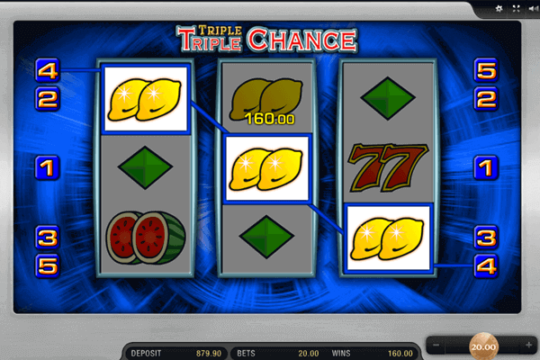 slot Triple Triple Chance