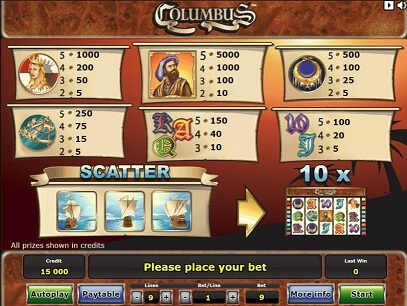 slot Columbus