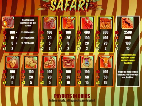 slot Safari