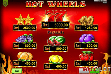 slot Hot Wheels