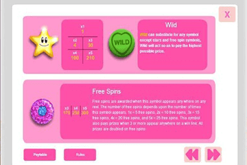 tragaperras Candyland