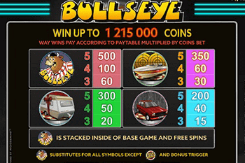 Bullseye tragamonedas