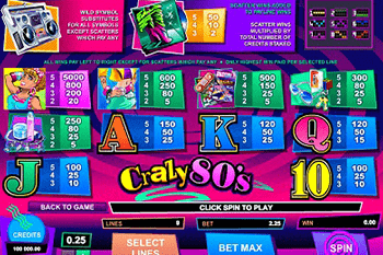 Crazy 80s tragamonedas