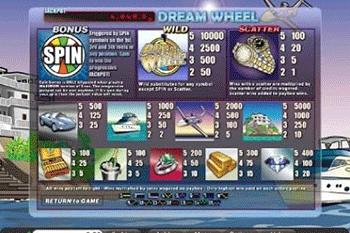 tragaperras Dream Wheel